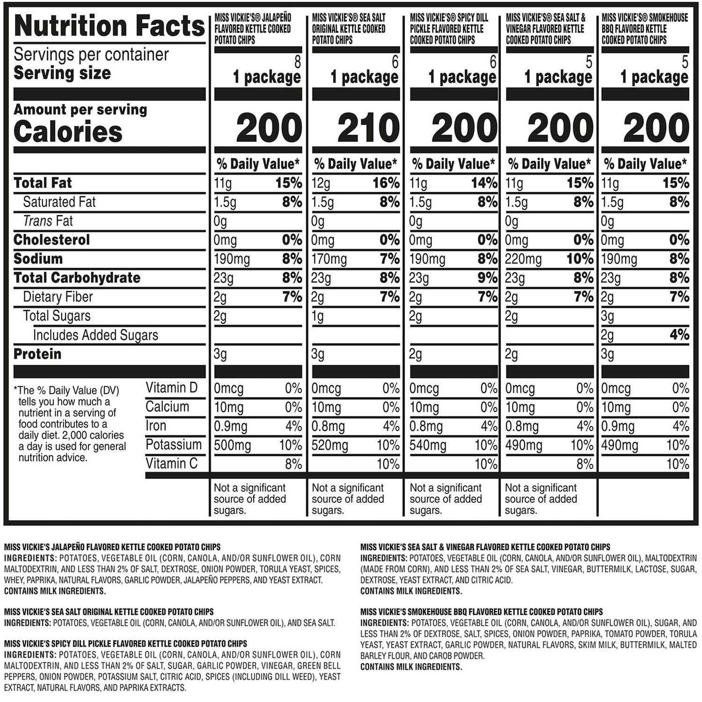 Miss Vickie's Kettle Cooked Potato Chips Paquete Surtido, 1.375 oz