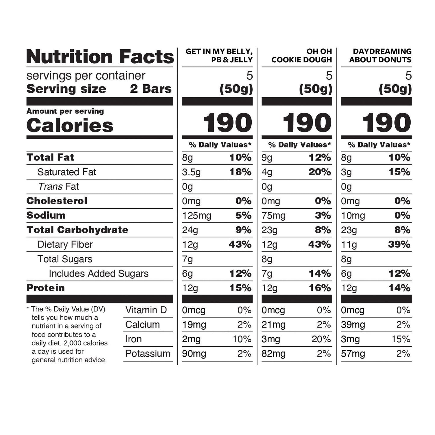 TRUBAR Mini Barras de Proteínas a base de Plantas, 3 sabores