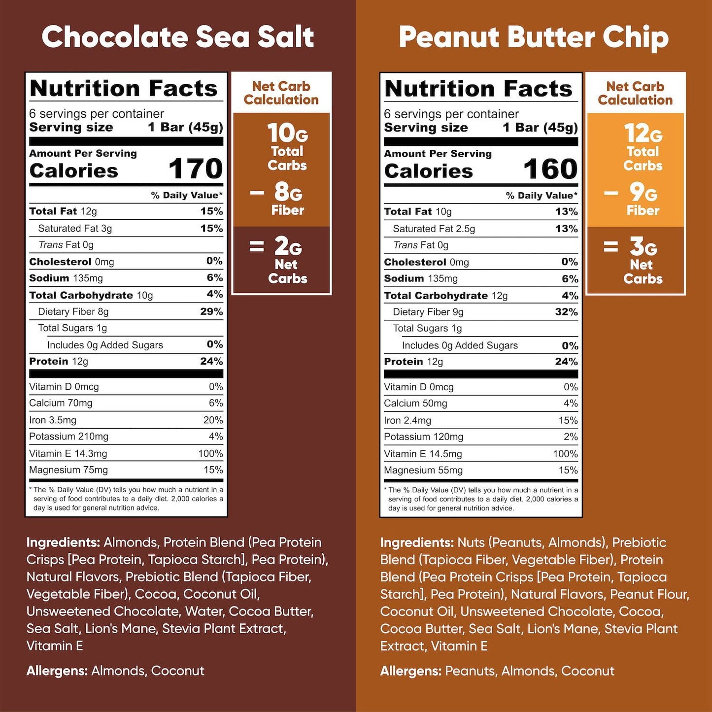 IQBAR Plant Protein Bar Variety Pack, 1.6 oz