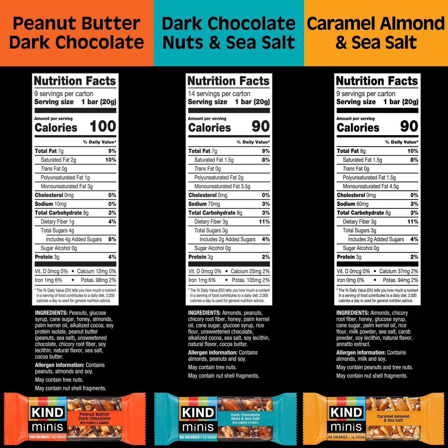 KIND Minis Snack Bar Variety Pack, 0.7 oz