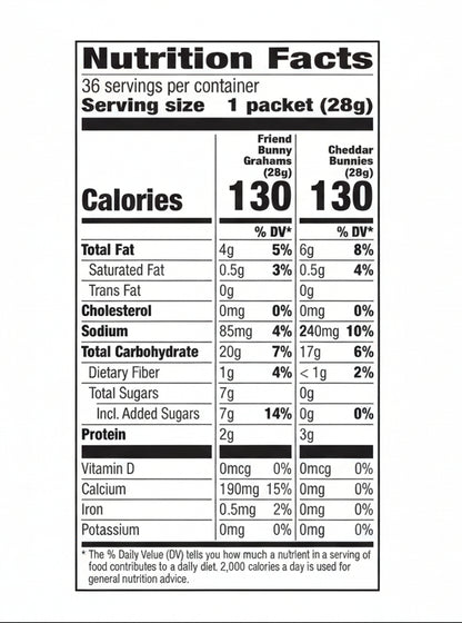 Annie's Organic Bunny Snack Pack Galletas y Graham, 28 g