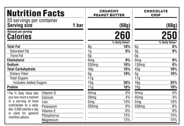 CLIF Bar - Barra energética - Paquete variado, 68 g